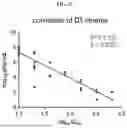 Fig. 22 - METHOD FOR INACTIVATING ZIKA VIRUS AND FOR DETERMINING THE COMPLETENESS OF INACTIVATION