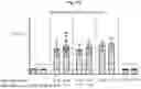 Fig. 33 - CORONAVIRUS AND INFLUENZA COMPOSITIONS AND METHODS FOR USING THEM
