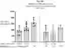Fig. 40 - CORONAVIRUS AND INFLUENZA COMPOSITIONS AND METHODS FOR USING THEM