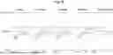 Fig. 49 - CORONAVIRUS AND INFLUENZA COMPOSITIONS AND METHODS FOR USING THEM