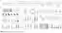 Fig. 04 - METHODS FOR PROMOTING TISSUE REGENERATION