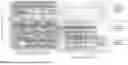 Fig. 33 - METHODS FOR PROMOTING TISSUE REGENERATION