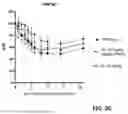 Fig. 04 - SUBCUTANEOUS UNIT DOSAGE FORMS