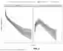 Fig. 06 - SUBCUTANEOUS UNIT DOSAGE FORMS