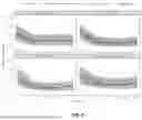 Fig. 08 - SUBCUTANEOUS UNIT DOSAGE FORMS