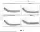Fig. 09 - SUBCUTANEOUS UNIT DOSAGE FORMS