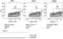 Fig. 58 - MODIFIED IMMUNE CELLS AND METHODS OF USING THE SAME