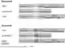 Fig. 52 - CHIMERIC ANTIGEN RECEPTOR (CAR)-T SIGNALING OPTIMIZATION FOR TUNING ANTIGEN ACTIVATION THRESHOLD