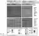 Fig. 06 - COMPOSITIONS AND METHODS COMPRISING CAR T CELLS COMPRISING PRDM1 AND/OR NR4A3 KNOCKOUT