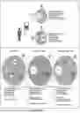 Fig. 63 - COMPOSITIONS AND METHODS COMPRISING CAR T CELLS COMPRISING PRDM1 AND/OR NR4A3 KNOCKOUT