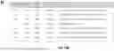 Fig. 33 - METHODS AND COMPOSITIONS FOR TREATING EPSTEIN BARR VIRUS-ASSOCIATED CANCER