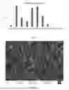Fig. 02 - USE OF A PHOSPHOLIPID AS A CRYSTALLIZATION INHIBITOR