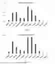 Fig. 09 - USE OF A PHOSPHOLIPID AS A CRYSTALLIZATION INHIBITOR