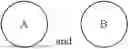 Fig. 90 - MODULATORS OF BCL6 PROTEOLYSIS AND ASSOCIATED METHODS OF USE