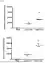 Fig. 06 - CELL THERAPY