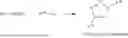 Fig. 02 - LABELING OF ANTIBODIES