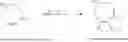 Fig. 06 - LABELING OF ANTIBODIES