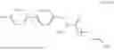 Fig. 45 - LABELING OF ANTIBODIES