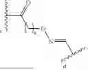 Fig. 64 - LABELING OF ANTIBODIES