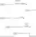 Fig. 90 - LABELING OF ANTIBODIES