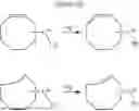 Fig. 92 - LABELING OF ANTIBODIES