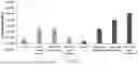 Fig. 07 - MINERAL-COATED SUBSTRATES FOR STABILIZATION OF RNA-BASED THERAPEUTIC COMPOSITIONS