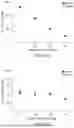 Fig. 03 - SYSTEM AND METHOD FOR CARDIOPULMONARY BYPASS USING HYPOBARIC OXYGENATION