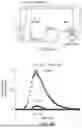 Fig. 04 - SYSTEM AND METHOD FOR CARDIOPULMONARY BYPASS USING HYPOBARIC OXYGENATION