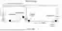 Fig. 06 - SYSTEM AND METHOD FOR CARDIOPULMONARY BYPASS USING HYPOBARIC OXYGENATION
