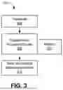 Fig. 04 - PLAY CALL GENERATION BASED ON GAME CIRCUMSTANCES