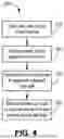 Fig. 05 - PLAY CALL GENERATION BASED ON GAME CIRCUMSTANCES
