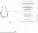Fig. 02 - DYNAMIC INDICATIONS OF NAVIGATION ASSIST IN VIRTUAL INTERACTIVE ENVIRONMENTS