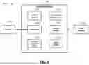 Fig. 02 - SECONDARY CONTROLLER COMMUNICATION/FUNCTION MANAGEMENT ON MULTI-CAN BUSES IN FUEL CELL ELECTRIFIED VEHICLES