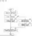 Fig. 06 - TRAVELING TRAJECTORY GENERATING APPARATUS