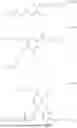 Fig. 22 - POLYTHIOL COMPOUNDS AND PROCESS FOR PREPARATION THEREOF
