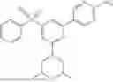 Fig. 167 - TRI-SUBSTITUTED ARYL AND HETEROARYL DERIVATIVES AS MODULATORS OF PI3-KINASE AND AUTOPHAGY PATHWAYS