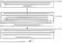 Fig. 02 - METHOD FOR PURIFYING SUCRALOSE-6-ACETATE