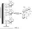 Fig. 03 - System, electrode and method for efficient hydrogen generation from water