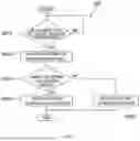 Fig. 07 - CONSTRUCTION MACHINE BASED ON HIGH DUMP BUCKET, AND POSE CONTROL METHOD THEREFOR
