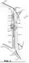 Fig. 02 - Climbing Stick