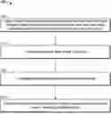 Fig. 01 - Well Completion for Unconventional Subsurface Reservoirs