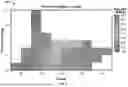 Fig. 05 - Well Completion for Unconventional Subsurface Reservoirs
