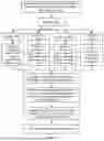 Fig. 02 - Method for predicting water invasion frontier for complex well in bottom-water gas reservoir