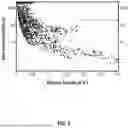 Fig. 03 - RESISTIVITY LOG CONDITIONING AND FLOW TYPE PREDICTION IN GAS BEARING CARBONATE RESERVOIRS