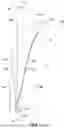 Fig. 07 - UNDUCTED AIRFOIL ASSEMBLY