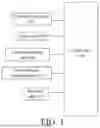 Fig. 02 - ANTI-DRY-BURN COOKTOP AND CONTROL METHOD THEREFOR