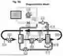 Fig. 07 - COOLING AND DEHUMIDIFICATION SYSTEM