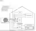 Fig. 07 - ENERGY MANAGEMENT SYSTEM FOR A BUILDING AND METHOD FOR MANAGING ENERGY