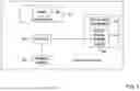 Fig. 03 - System and method for personalizing a user interface of a fume hood monitor based on the identify of a detected user