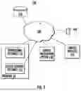 Fig. 02 - APPARATUS, METHOD, AND COMPUTER PROGRAM PRODUCT FOR GENERATING BLUEPRINTS FOR NAVIGATION THROUGH OPERATIONAL SYSTEMS